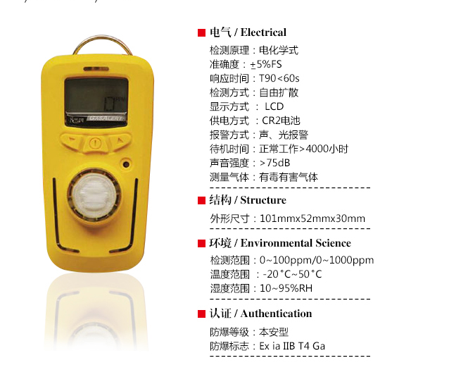 R10型便携式二氧化硫气体检测仪 SO2气体报警仪(图1)